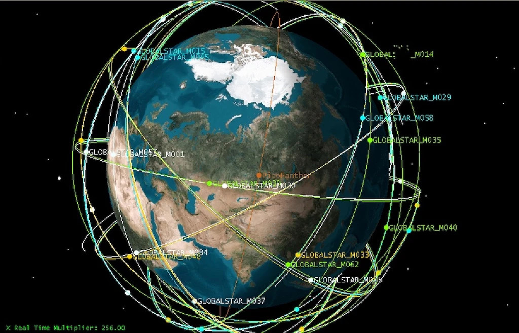 Globalstar Globalstar